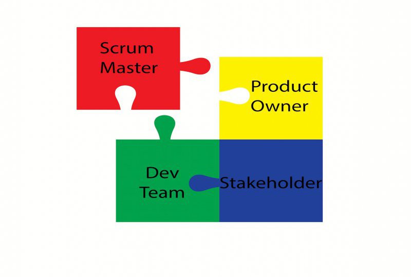 Scrum Master