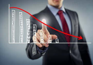 Scrum Agile Burn Down chart